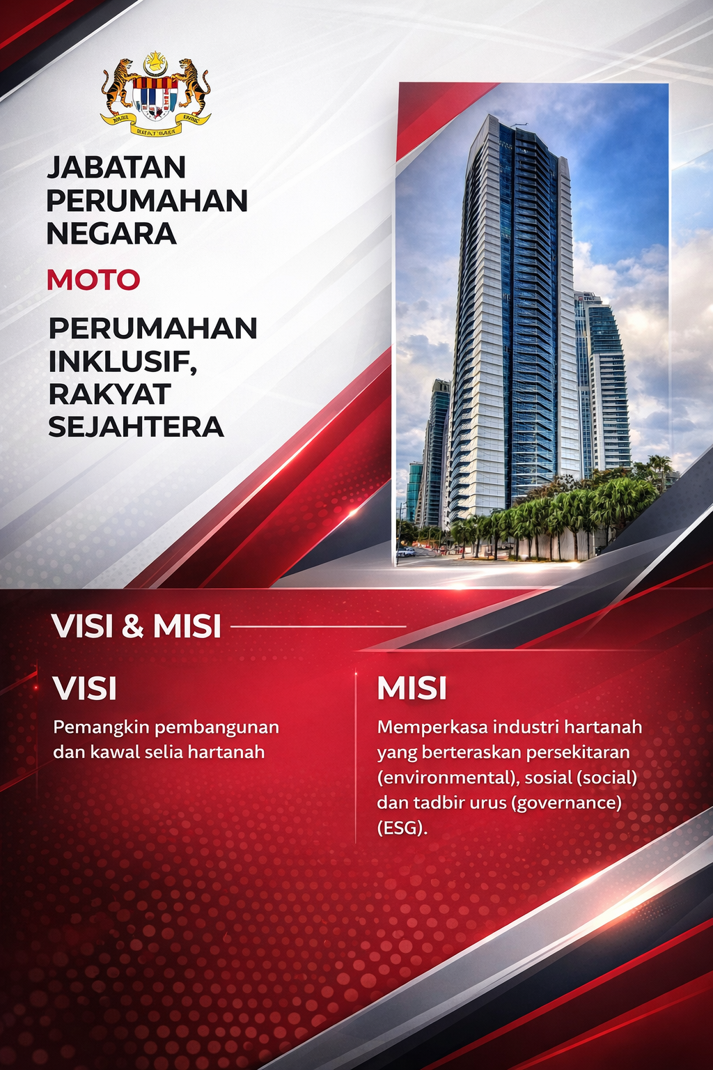 Moto, Visi dan Misi Jabatan Perumahan Negara